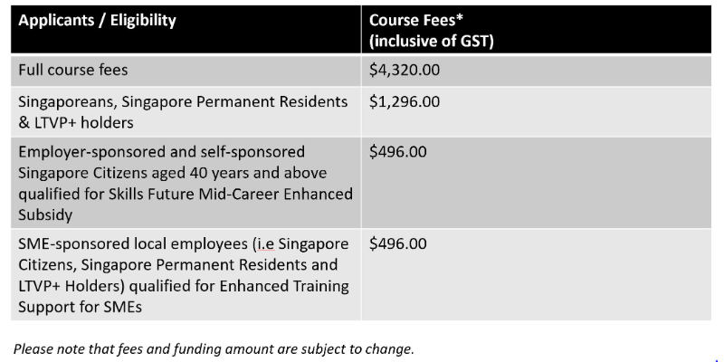 Workshop Pricing