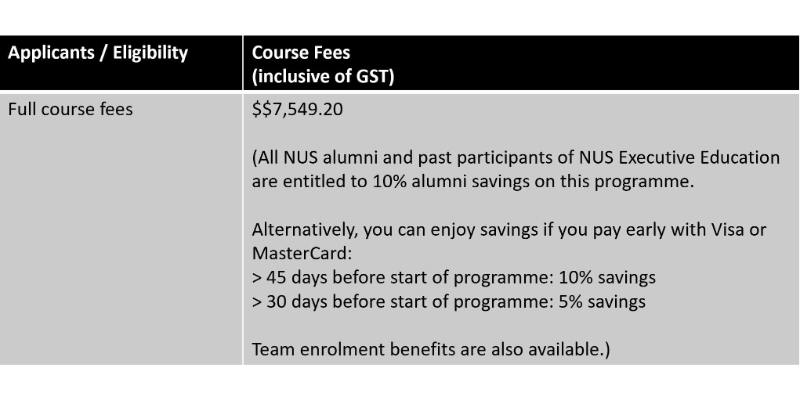 Course Pricing