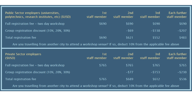 Course Pricing