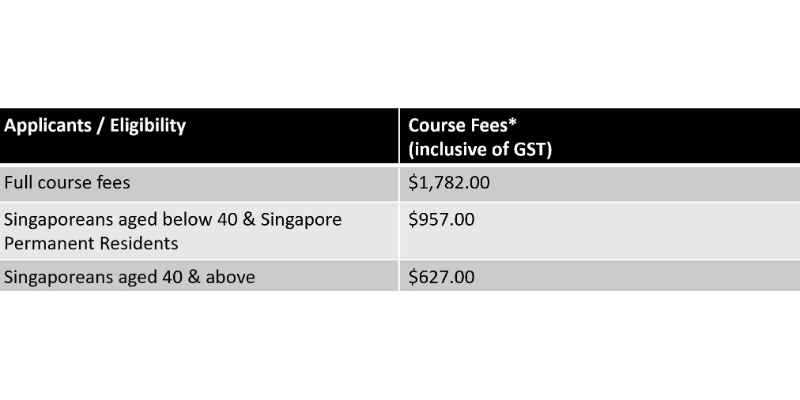 Course Pricing