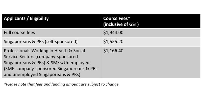 Course Pricing