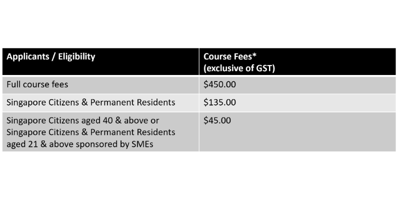 Course Pricing