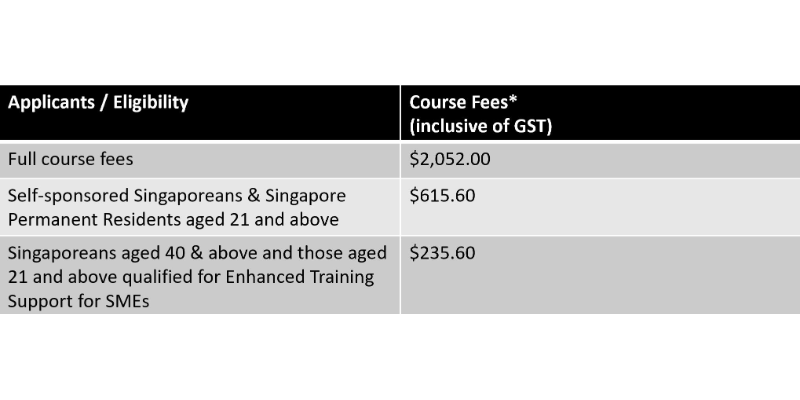 Course Pricing