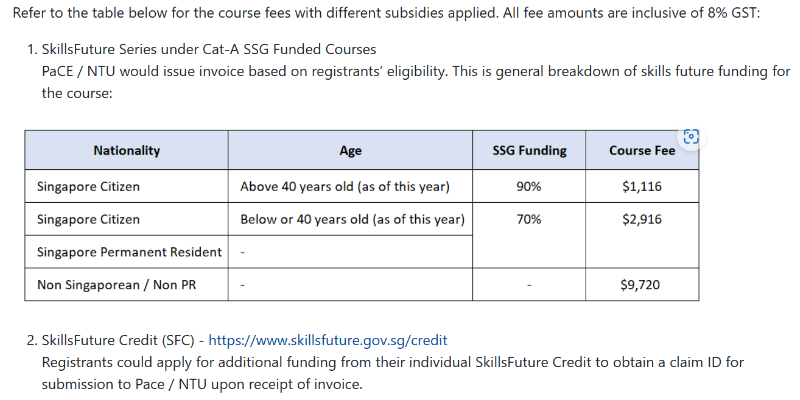 Course Pricing