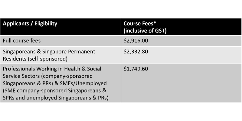 Course Pricing