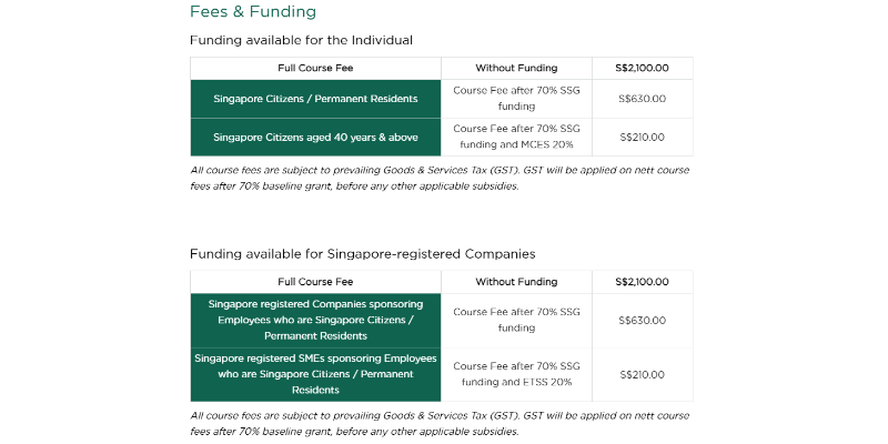 Course Pricing