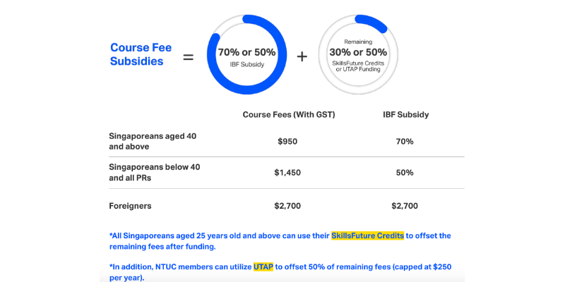 Workshop Pricing