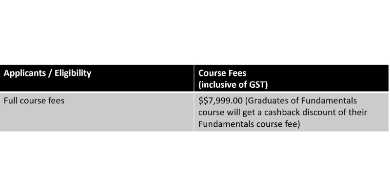 Course Pricing