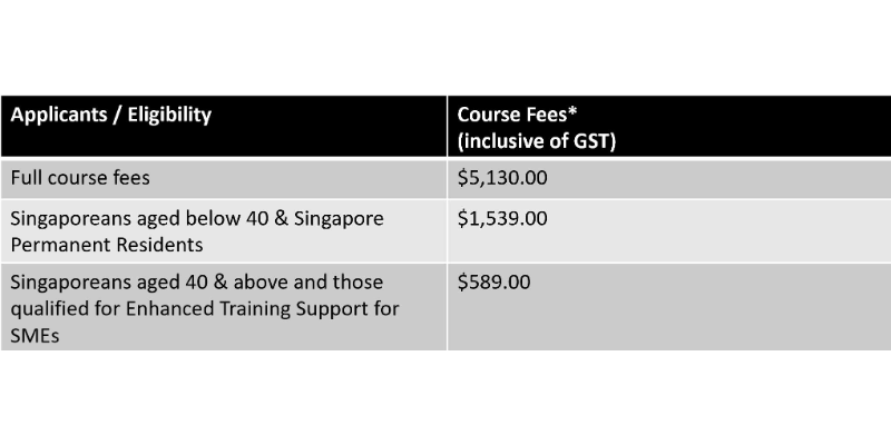 Workshop Pricing