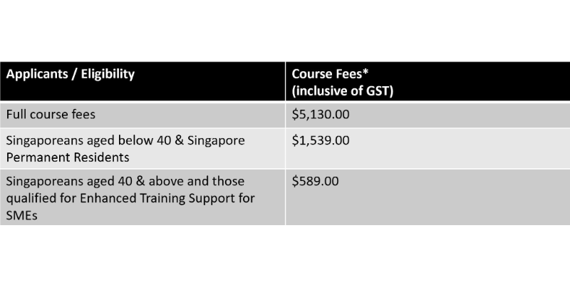 Course Pricing