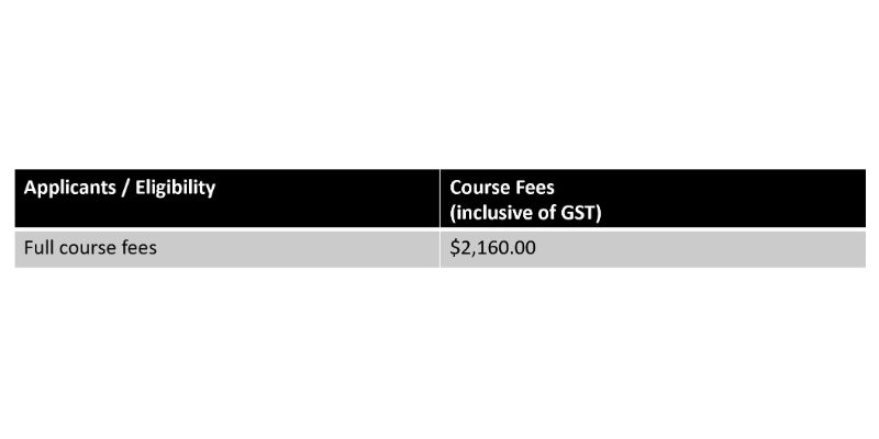 Course Pricing