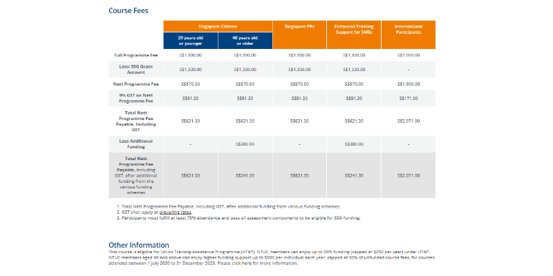 Course Pricing