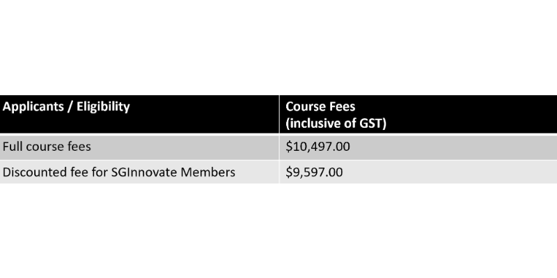 Workshop Pricing