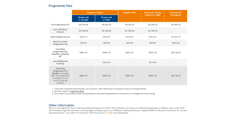 Course Pricing