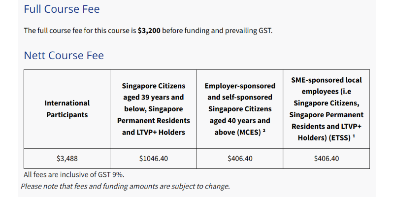 Course Pricing